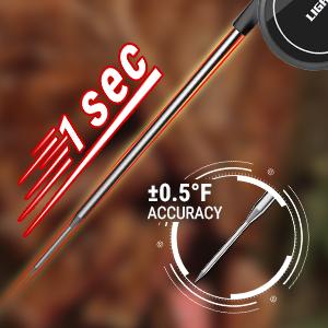 [BBQ Season]ThermoPro 1-S Read Digital Meat Thermometer, Auto-Rotating Display, Waterproof for Cooking, BBQ, Grill, Kitchen Measuring Utensils Black  Modern Kitchenware Compact