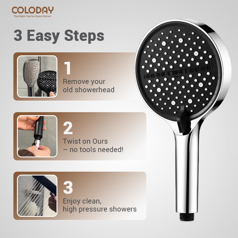 Coloday 15CM High-Pressure Rainfall Showerhead with 7 Spray Modes: Rain, Mist, Pulse, Jet | Silver, Black, Gray | Large Panel for Full Body Coverage & Air Injection Technology