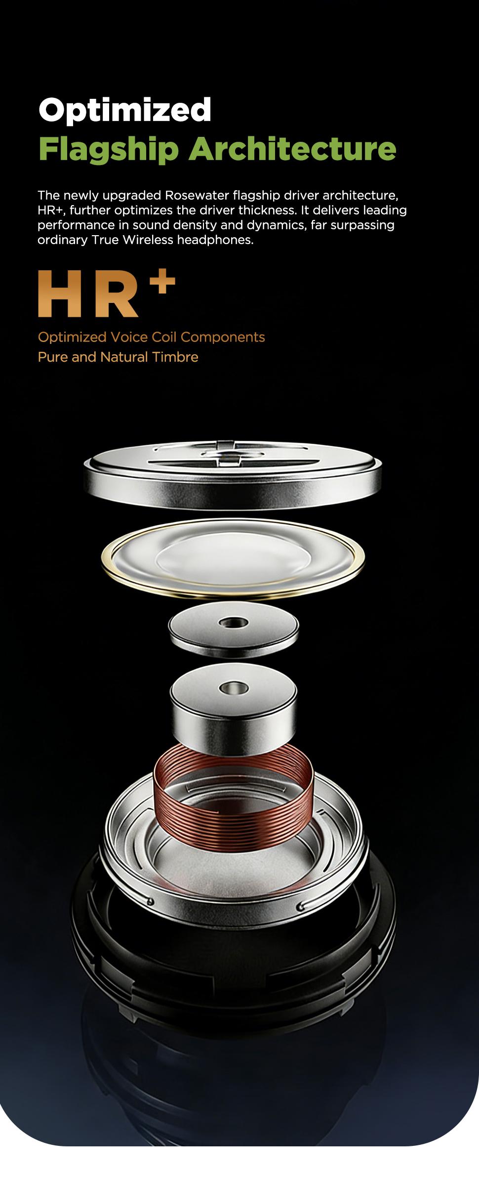 HTC NE75 TWS Wireless Bluetooth Earphones, HIFI Sound Quality,  Supports Voice Calls, Suitable For Sports, Fitness, Studying, And Entertainment.Built-in Microphone