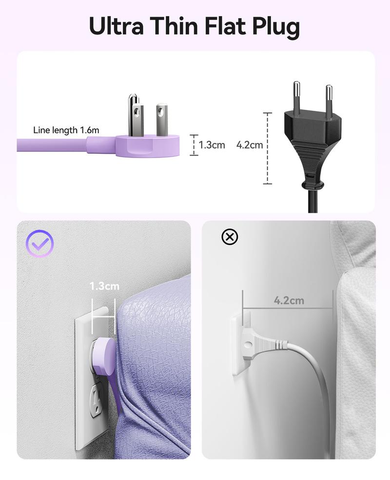 ORICO Universal Power Strip 1.6 Meters Extension Cord Travel Power Socket USB Charger Power Extension Outlet-PDC
