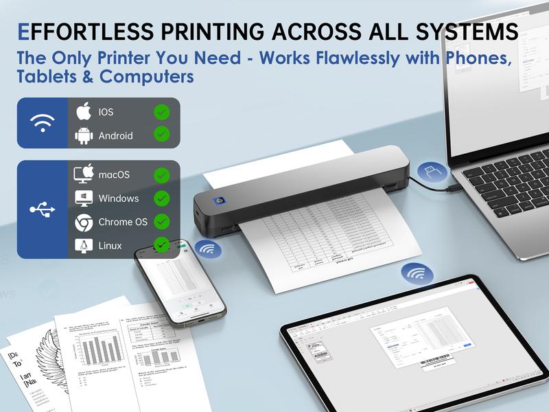Inkless Portable Printer – Bluetooth Wireless Thermal Printer for Travel, Home & Office,iOS/Android/Laptop Compatible,Support 8.5x11 US Letter&A4 Thermal Paper,No Ink Needed, Printing Machine,Excellent Gift