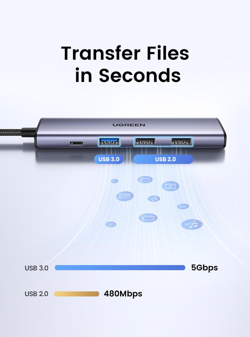 UGREEN USB C Hub 5 in 1 Multiport Adapter Revodok 105 4K HDMI, 100W Power Delivery, 3 USB-A Data Ports, USB C Dongle for MacBook Pro/Air, iPad Pro, iMac, iPhone 16 Pro/Pro Max, XPS, Thinkpad