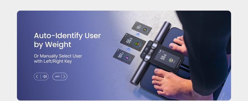 RENPHO 8 Electrode Smart Scale, Full Body Scan Segmental Body Composition Analysis with BIA Technology, Bluetooth Gym Gifts Measures Weight, BMI, Body Fat, Muscle Mass, Syncs to Free App, Full-Color TFT LCD on Handle, MorphoScan Nova, 400lbs