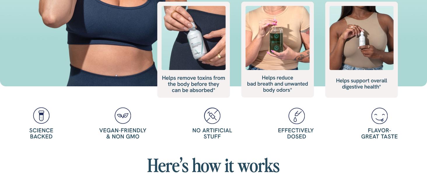 Happy V Liquid Chlorophyll – Natural Detox & Fresh Breath Booster, Vegan-Friendly Healthcare Drink, Mint Flavor, Daily Cleanse Supplement, Gut Health & Immune Support