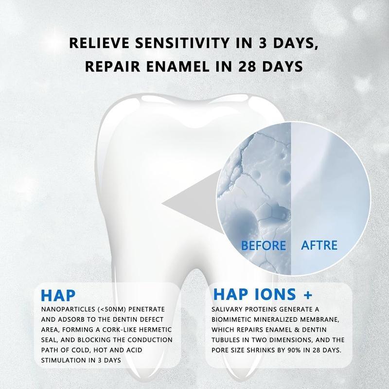 Hydroxyapatite Toothpaste 7.5 % for Enamel Protection,Fluoride-Free Toothpaste for Sensitive Teeth,Fresh Breath,Mild Mint Flavor