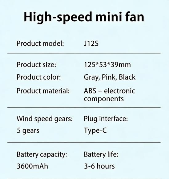 Aibesser Portable Handheld Turbo Ice Fan with 5 Speeds, 3600mAh Battery Operated, Up to 6 Working Hours, USB Rechargeable, 9m/s Wind Speed, Brushless Motor, 15000 RPM, Fan for Outdoor Activities, Travel, Working, Summer Selected Products for Women/Men Aibesser Portable Handheld Turbo Ice Fan with 5 Speeds, 3600mAh Battery Operated, Up to 6 Working Hours, USB Rechargeable, 9m/s Wind Speed, Brushless Motor, 15000 RPM, Fan for Outdoor Activities, Travel, Working, Summer Selected Products for Women/Men