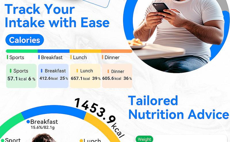 MrOwner Smart Food Kitchen Nutrition Scale with Nutritional Calculator, Free App with 19 Nutrients Tracking, Calorie, Marco, Digital Weight Grams and Ounces, Premium Stainless Steel, 22lb MrOwner Smart Food Kitchen Nutrition Scale with Nutritional Calculator, Free App with 19 Nutrients Tracking, Calorie, Marco, Digital Weight Grams and Ounces, Premium Stainless Steel, 22lb