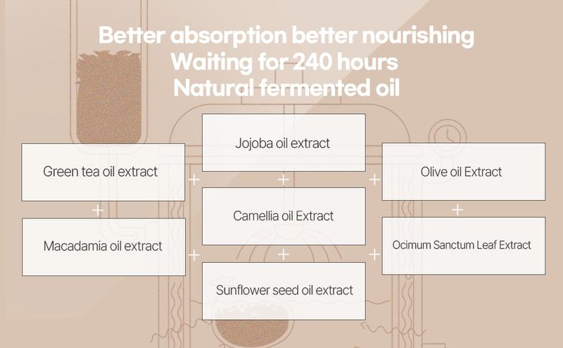 [mixsoon Official Shop] Bean Stick Balm 0.38 oz. / 11.5ml, All-in-One Hydrating Balm, Korean Skincare for Glass Skin