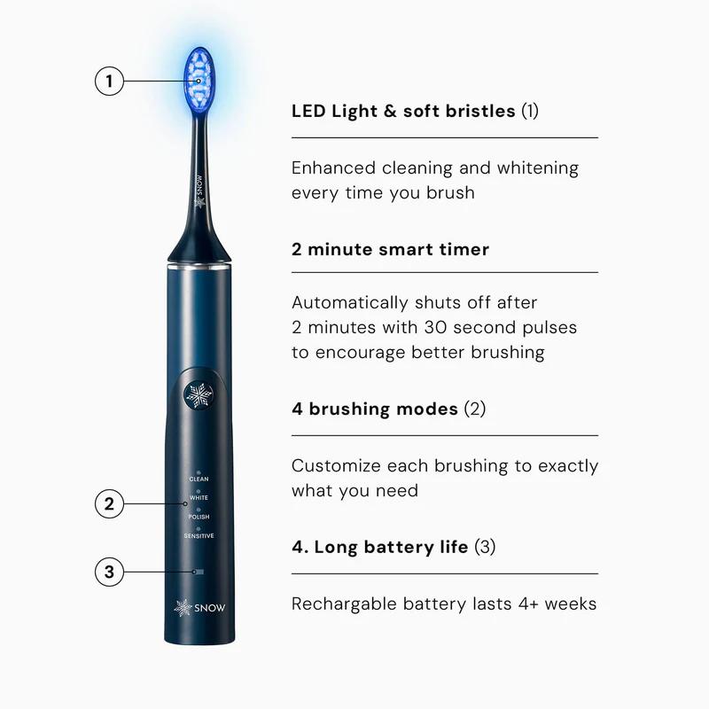 SNOW LED Whitening Electric Toothbrush Gen2 - Sonic Technology - TikTok ...