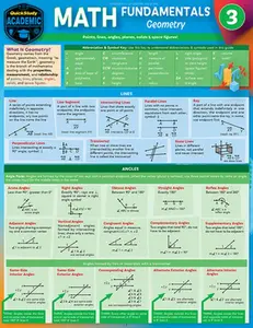 Math Fundamentals 3 - Geometry: A Quickstudy Laminated Reference Guide -- Peggy Warren, Poster