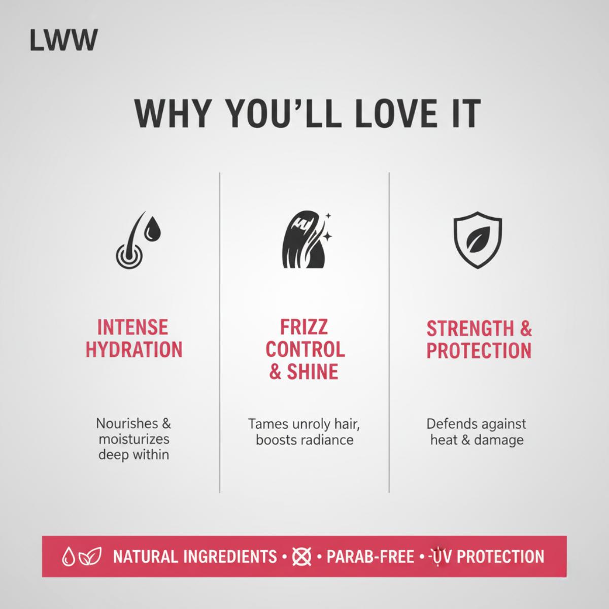 LWW No-Rinse Hair Serum Capsules – Argan Oil, Vitamins A C E & Pro-B5 (40)