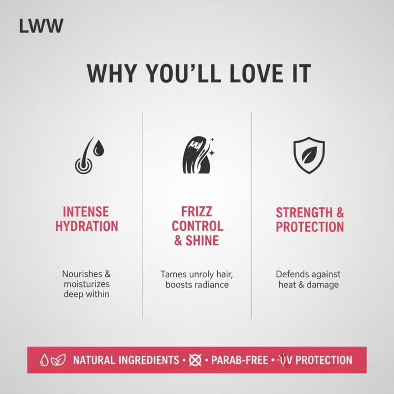 LWW No-Rinse Hair Serum Capsules – Argan Oil, Vitamins A C E & Pro-B5 (40)