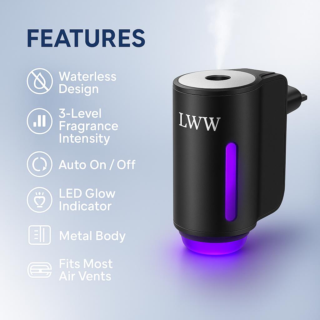 LWW Dual Car Diffuser Set with 3 Premium French Essential Oils Long Lasting Fragrance for Car & Home Waterless Auto Off Feature