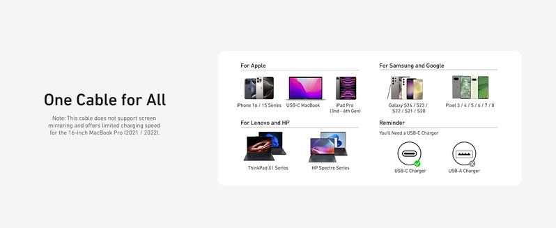 Anker Nano USB-C Cable, 240W Multi-Color Flexible Braided Cord, For iPhone 16 Series, MacBook Pro, iPad Pro, Galaxy S24, and More