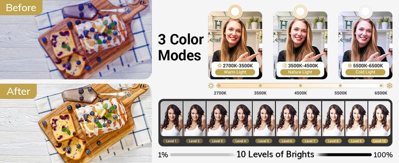 TONOR 10" Overhead Ring Light Kit, Boom Arm & Phone Holder, Adjustable Angle for Recording, Live Stream, Makeup & Nail Art