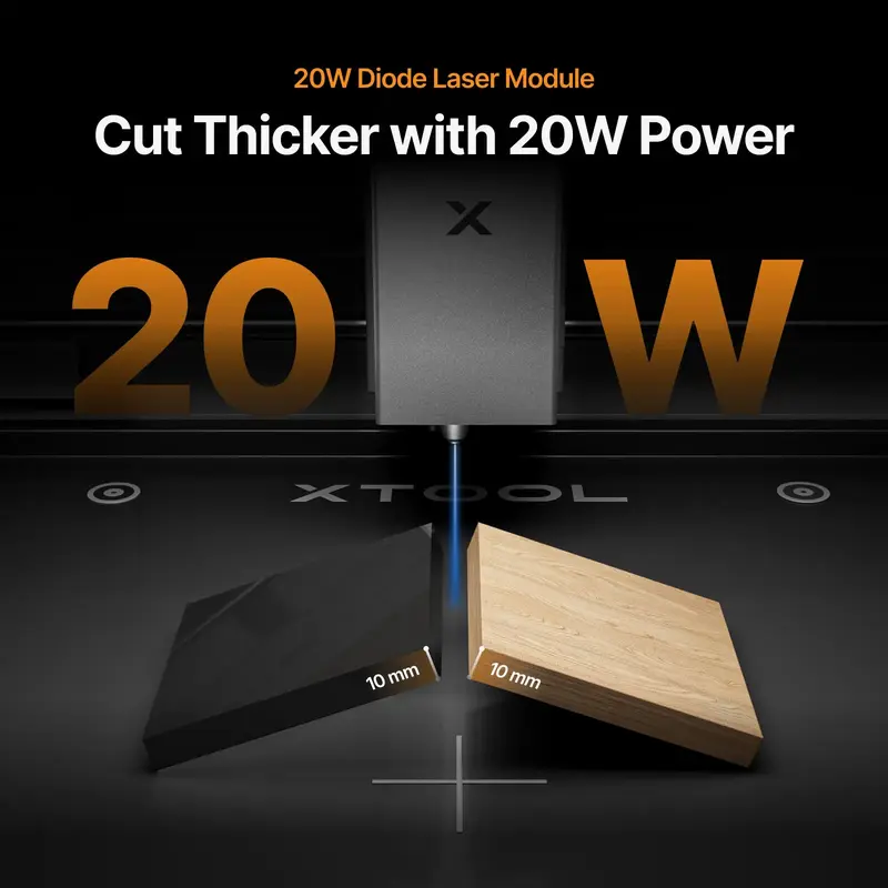 xTool M2 3D Printing Supplies Components - 3W 1064nm Infrared Electronic Laser, 20W 455nm Green Beam Laser Light