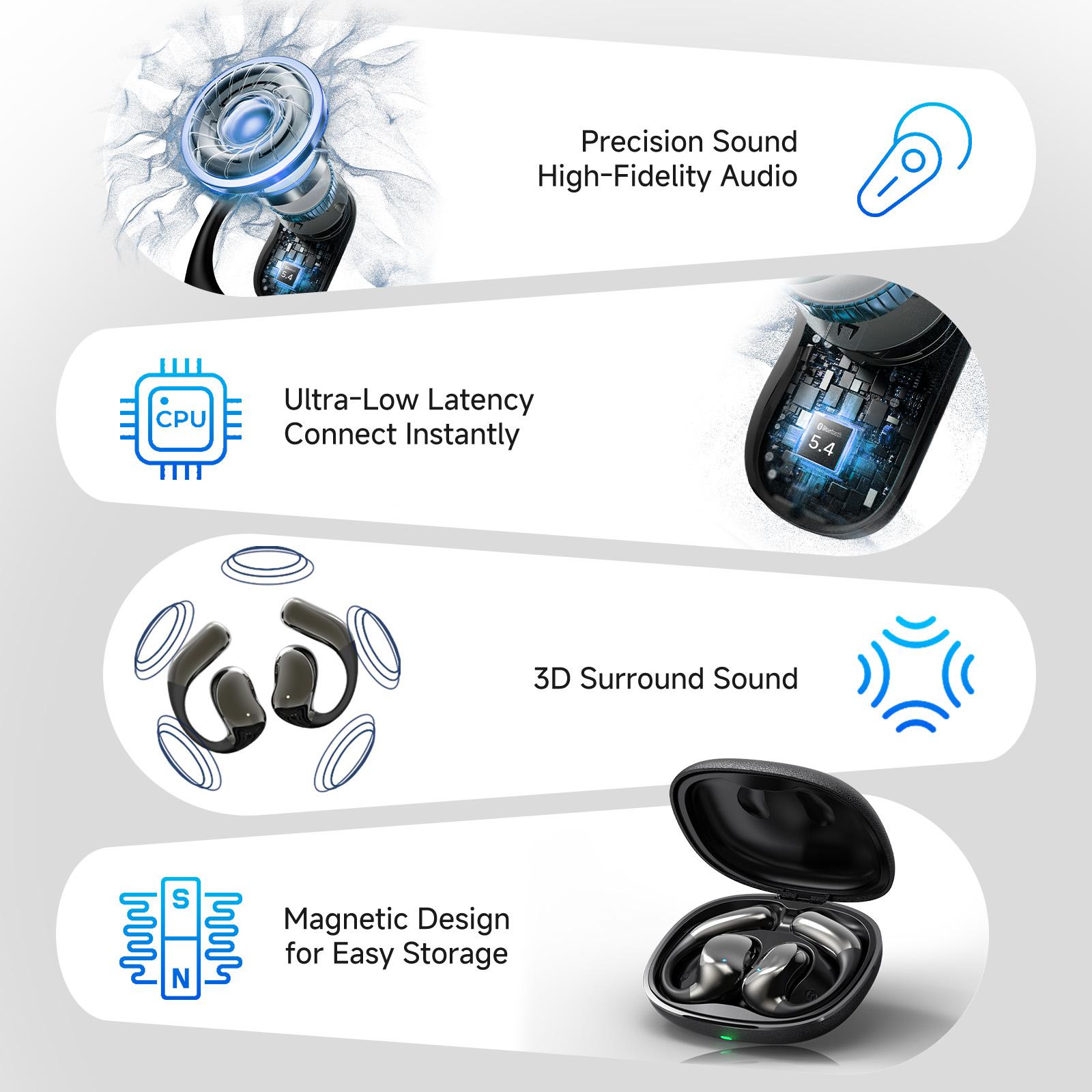 Touchscreen Open Ear Earbuds – Open Ear Headphones, Earbuds Wireless Bluetooth, Sweat & Water-Resistant Earphones, Running Headphones with Ultra-Lightweight Design, Extra-Long Battery Life Summervibes Touchscreen Open Ear Earbuds – Open Ear Headphones, Earbuds Wireless Bluetooth, Sweat & Water-Resistant Earphones, Running Headphones with Ultra-Lightweight Design, Extra-Long Battery Life Summervibes