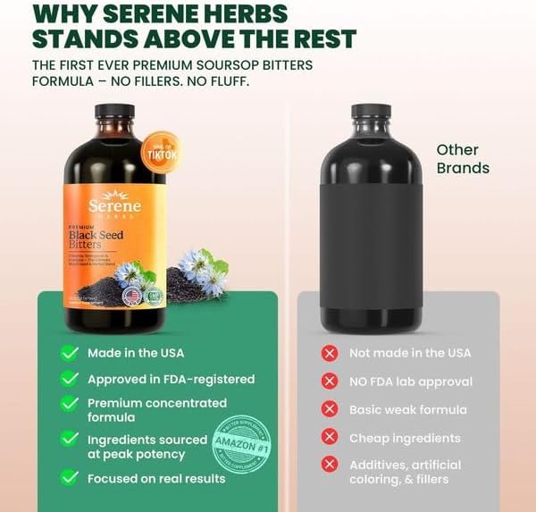 Serene Herbs Black Seed Bitters - Respiratory Health and Natural Wellness