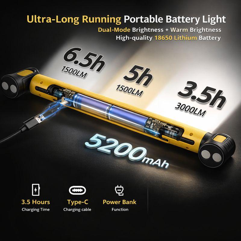 3000LM Under Hood Work Light Bar, Magnetic Rechargeable LED Light with Hook, Cordless Mechanic Work Light for Auto Repair Garage