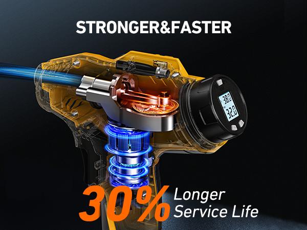 AstroAI Cordless Tire Inflator Portable Air Compressor 160PSI with Digital Pressure Gauge for Cars Motorcycles Yellow Spring Tool Pump Durability