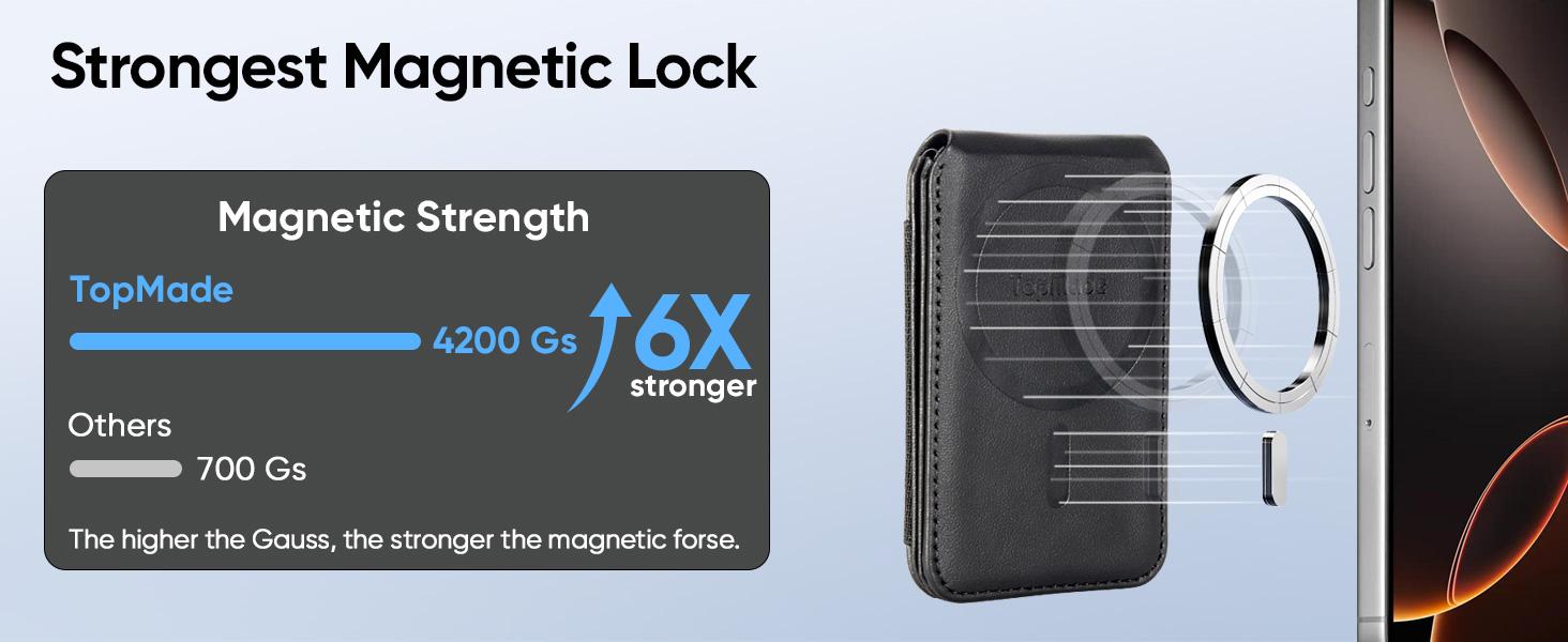 Magsafe Wallet, Works with Apple Find My(IOS only), Strongest Magnetic Wallet for iPhone 17/16/15/14/13/12 Series, Magnetic Card Holder with Adjustable Stand, 9 Cards Holder, Gifts for Boyfriend, Girlfriend, Mens, Males, Mother, Father