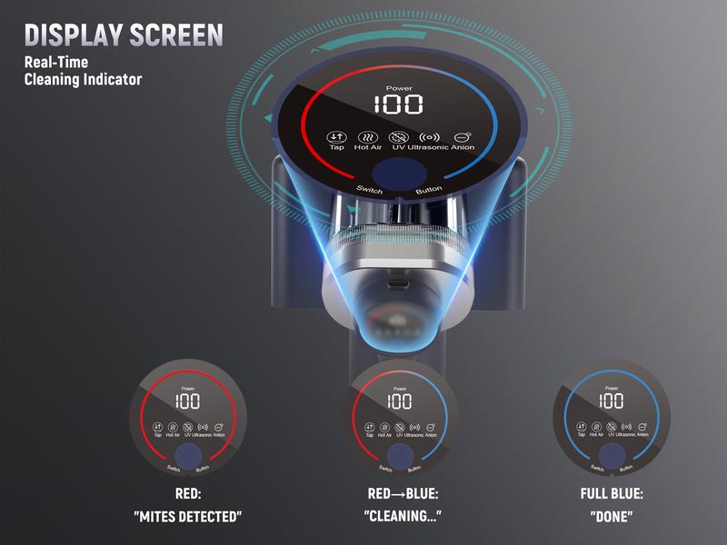 【NEW】Teant Mattress Vacuum Cleaner for Dust Mites Removal, Bed Vacuum with UV-C Light & 149°F Hot Air & Aroma Tablet & LED Display, 16Kpa Powerful Suction Double-Cup Handheld Vacuum Cleaner With HEPA Filter for Bed, Sofa, Carpet Deep Cleaning Machine