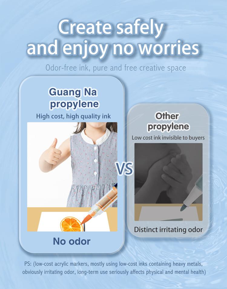 [Limited Sales] 360/288/240 Acrylic Paint Markers Direct Liquid Ink Control System Professional Grade for Rock Painting Canvas Glass Plastic Fabric & Creative Crafts Christmas Gift