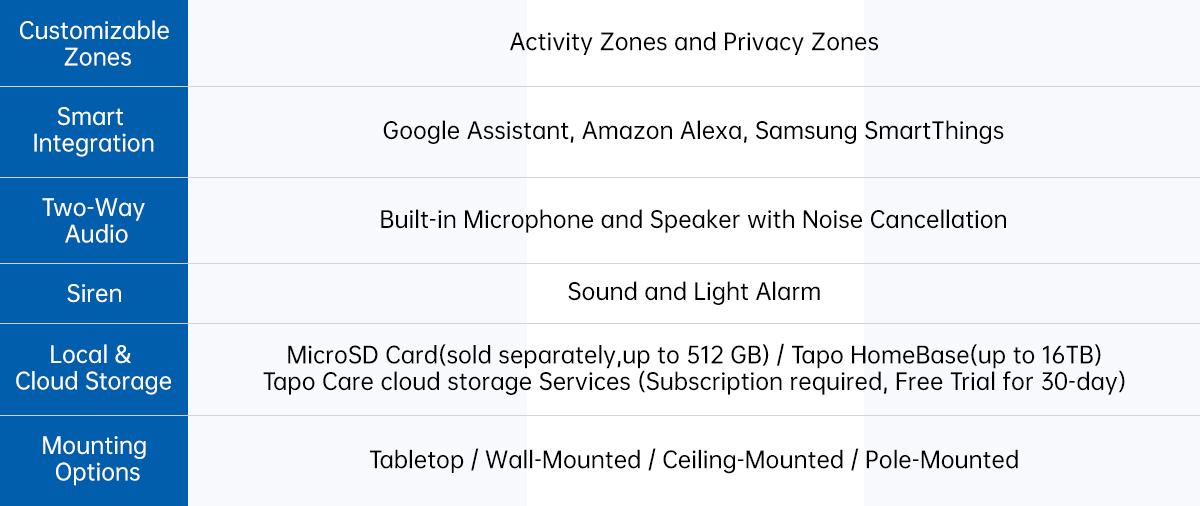 TP-Link & Tapo C216/C246D/C260 Pan/Tilt Indoor/Outdoor Security Camera,Single/Dual Lenses,2K 3MP/4K 8MP,AI-Powered Detection,No Subscription,Motion Tracking,Color Night Vision,360° Pan/Tilt, Works w/Alexa & Google