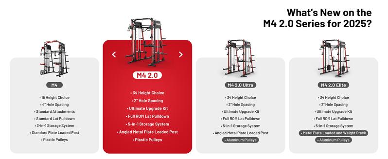 MIKOLO Smith Machine, 2200lbs Squat Rack with LAT-Pull Down System & Cable Crossover Machine, Training Equipment with Leg Hold-Down Attachment Home Gym Station Home Gym AdjustableMIKOLO MIKOLO Smith Machine, 2200lbs Squat Rack with LAT-Pull Down System & Cable Crossover Machine, Training Equipment with Leg Hold-Down Attachment Home Gym Station Home Gym AdjustableMIKOLO
