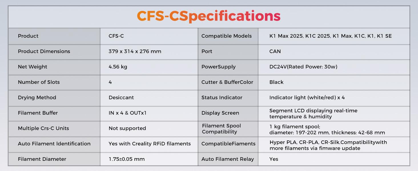 Creality CFS-C for K1 SE, K1, K1C, K1 Max 3D Printers, RFID Auto-Loading, External Cutter, Filament Runout &Tangle Detection
