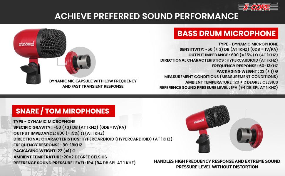 5 Core Drum Microphone Kit 9Pc All Metal Drummer Mics Tom/Snare & Cymbals Wired Instrument Drums Set