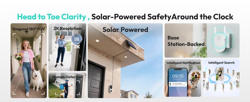 Botslab 2K Doorbell Camera Wireless 180° View 2-Way Audio AI Notifications 5200mAh Battery 2.4Ghz WiFi Secure Storage No Subscriptions Real-Time Communication