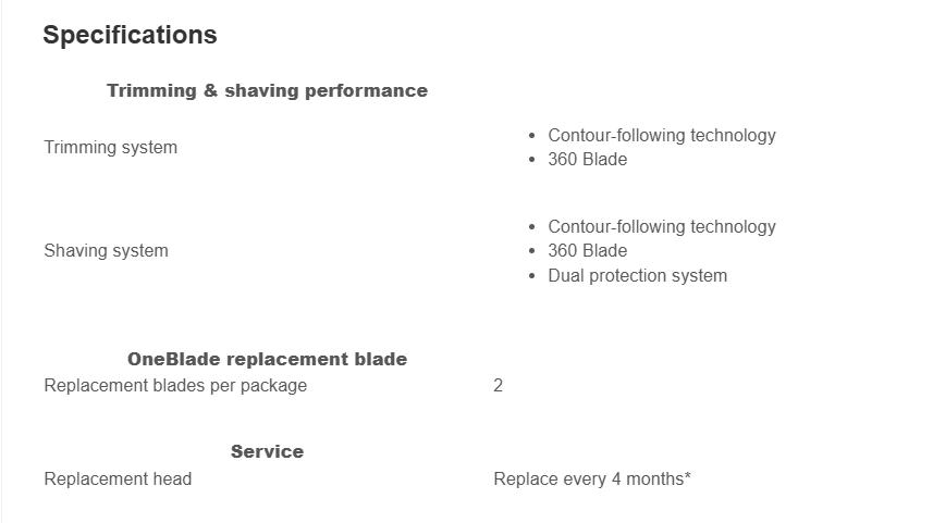 Philips Norelco OneBlade 360 blade replacement blade 2 pack Waterproof Rechargeable Shaver