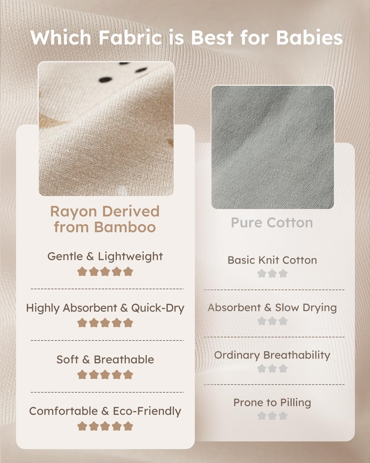 Yoofoss Bamboo Baby Newborn Sleep Sack Wearable Blanket, Cotton Infant Toddler Sleeping Bag 2-Way Zipper Supersoft Quilted Sleepbag Comfort TOG 1.0  Mother's Day Gifts