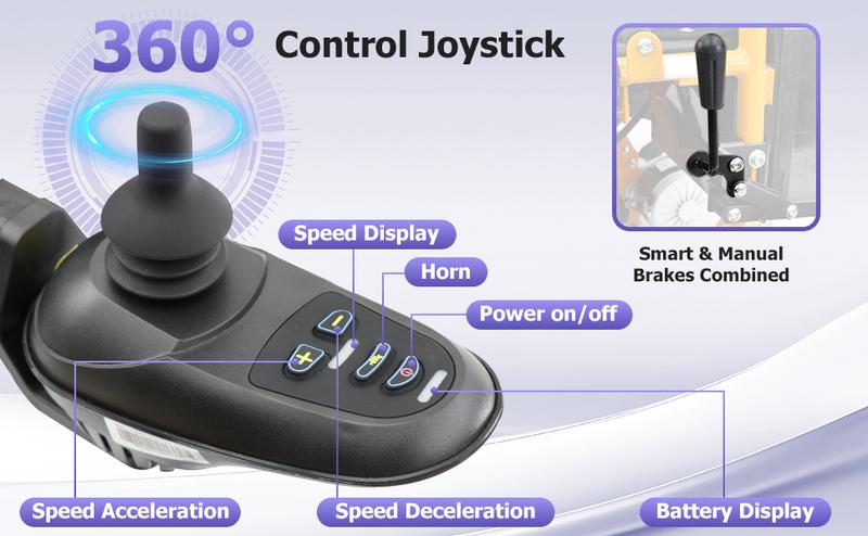 Zygenair Electric Wheelchair for Adults Lightweight Foldable Power Wheelchair with 500W Dual Motors 15 Miles Range All Terrain Wheels 330 lbs Capacity Enhanced Safety Features Durable Shock Absorbing