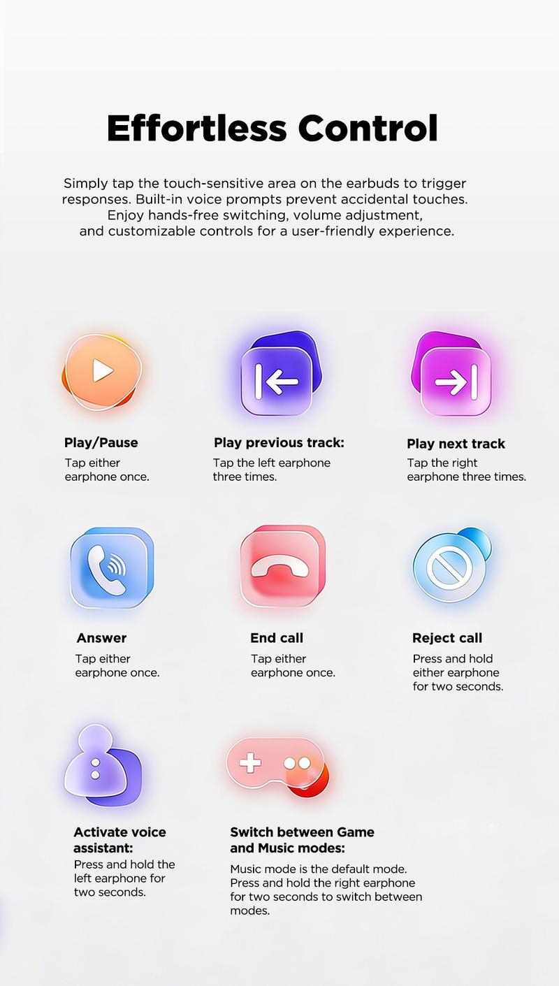 HTC NE75 TWS Wireless Bluetooth Earphones, HIFI sound quality, built-in microphone, supports voice calls, suitable for sports, fitness, studying, and entertainment.