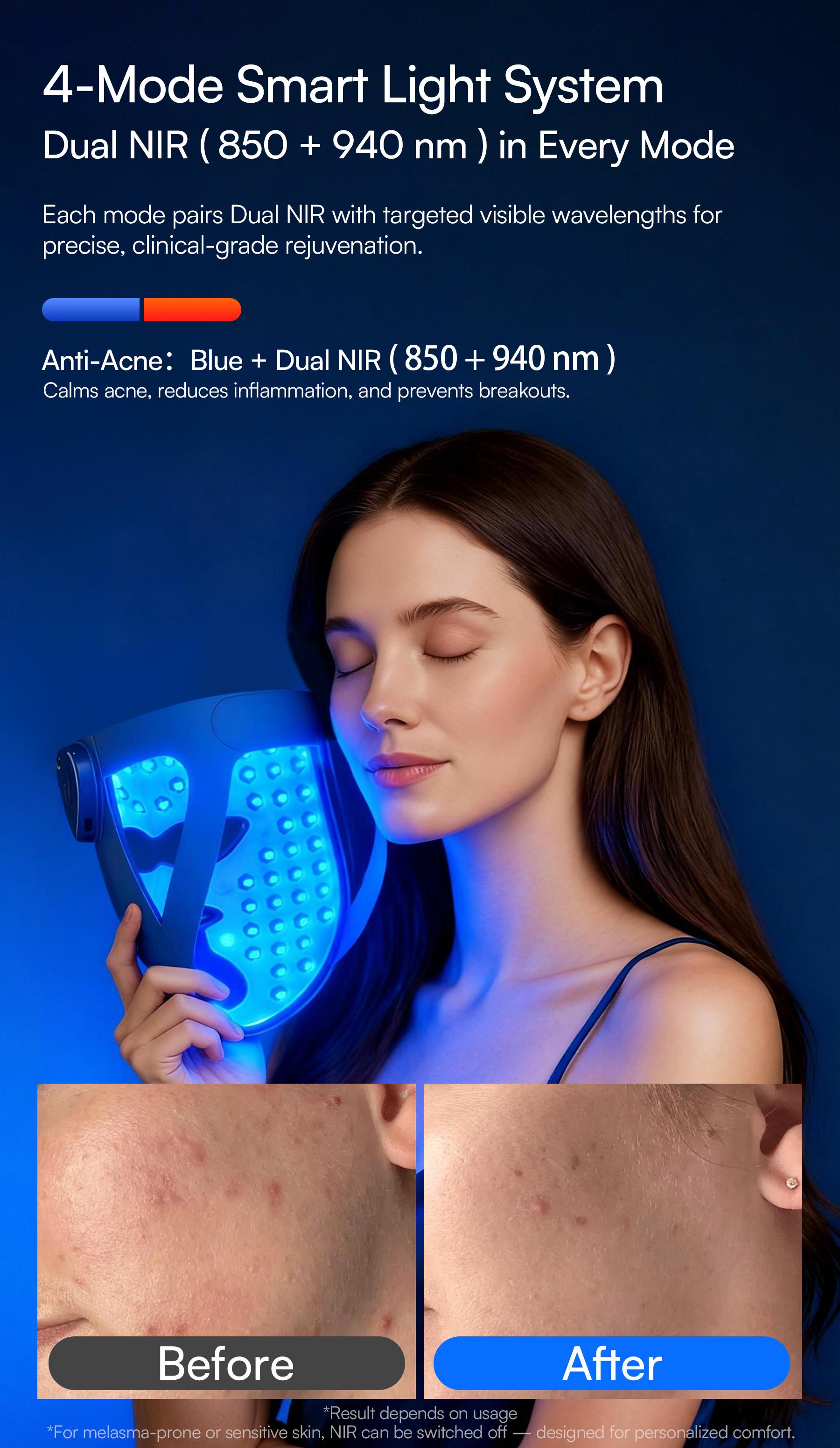 INIA GLOW 940 nm 4D LED Mask – Dual NIR 940 + 850 nm Deep Penetration for Deeper Repair, Visible Lift & Lasting Radiance, 4D Fit for Jawline Lift & Firm, Cooling Therapy, Wireless Comfort, Best Christmas Gift Ideas
