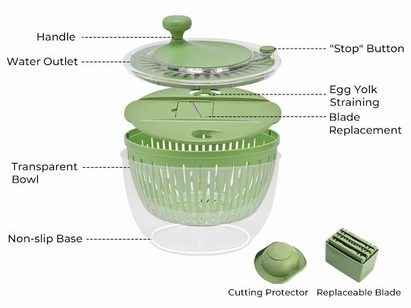 pukomc  5-in-1 Salad Spinner & Veggie Cutter w/Stainless Steel Blades – Washer & Prep Tool - Ultimate Kitchen Utensils Set for Fruits & Vegetables