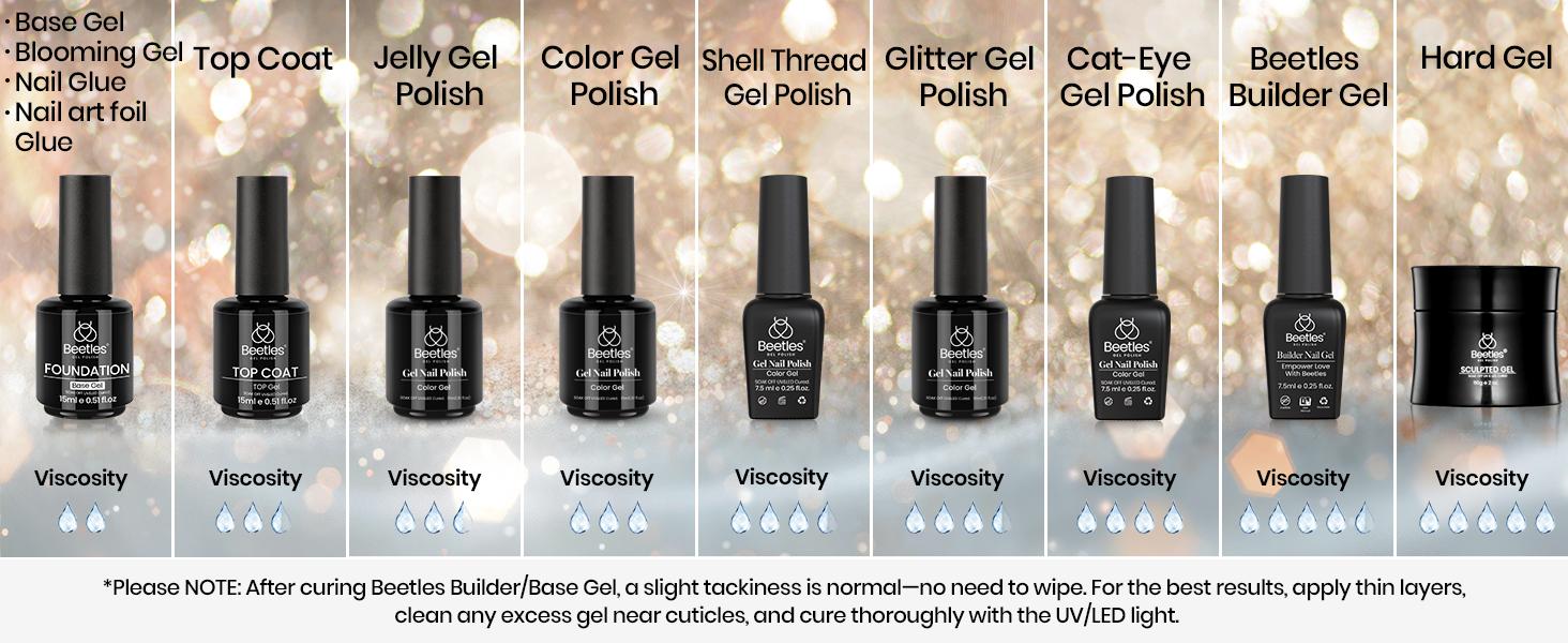 Beetles Cat Eye Gel Nail Polish Set, 6 Colors 7.5ml Magnetic Gel Nail Polish, Holographic Glitter Burgundy Red Blue Purple Gel Polish Magnetic Effect Sparkle Stunning Nail Polish Velvet Nail Salon DIY Home Easter's Gift for Women