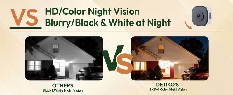 DETIKO 2K Window Security Camera, Smart Indoor Camera for Home Security, 2 Pack with Full Color Night Vision, 2.4GHz & WiFi, Person & Motion Detection, 911 Emergency Dispatch, Quick & Easy Install, US Based Cloud, 24/7 Recording
