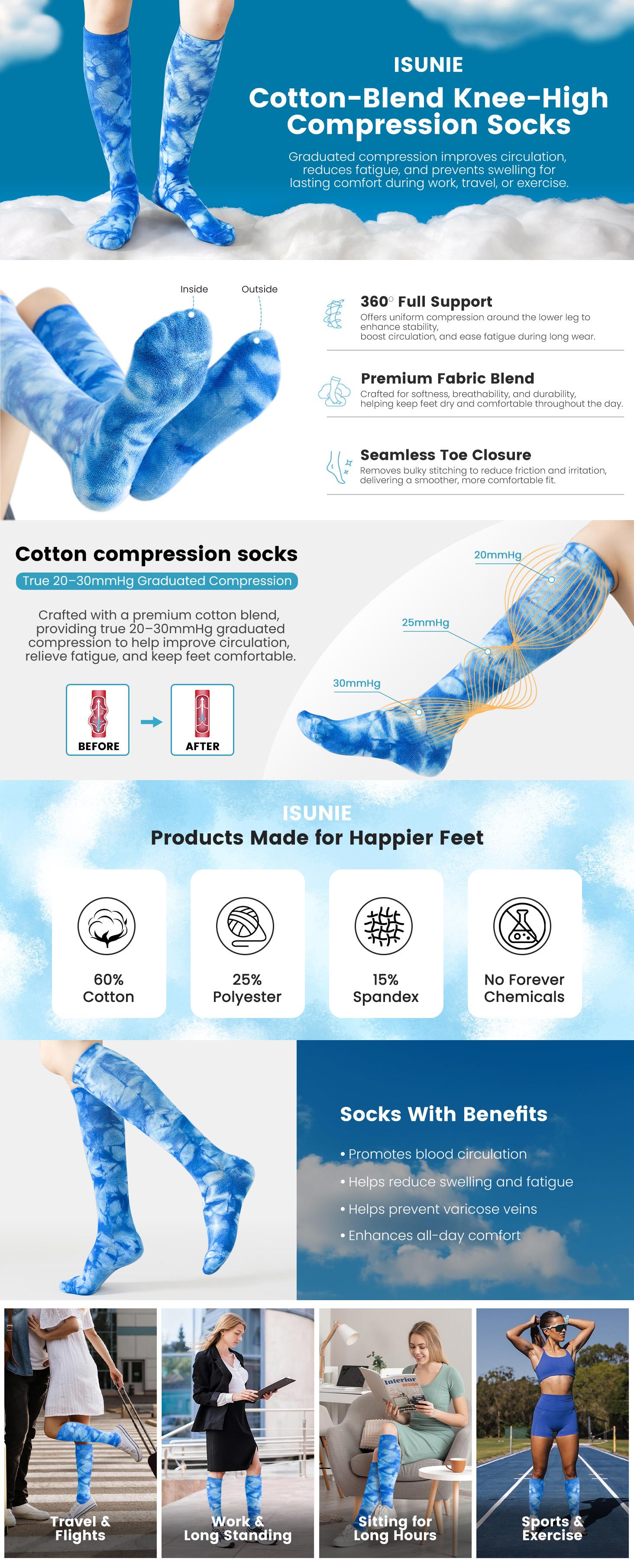 ISUNIE 20–30 mmHg Cotton Compression Socks for Women & Men, Knee-High Support Stockings, Breathable & Soft for Travel, Running