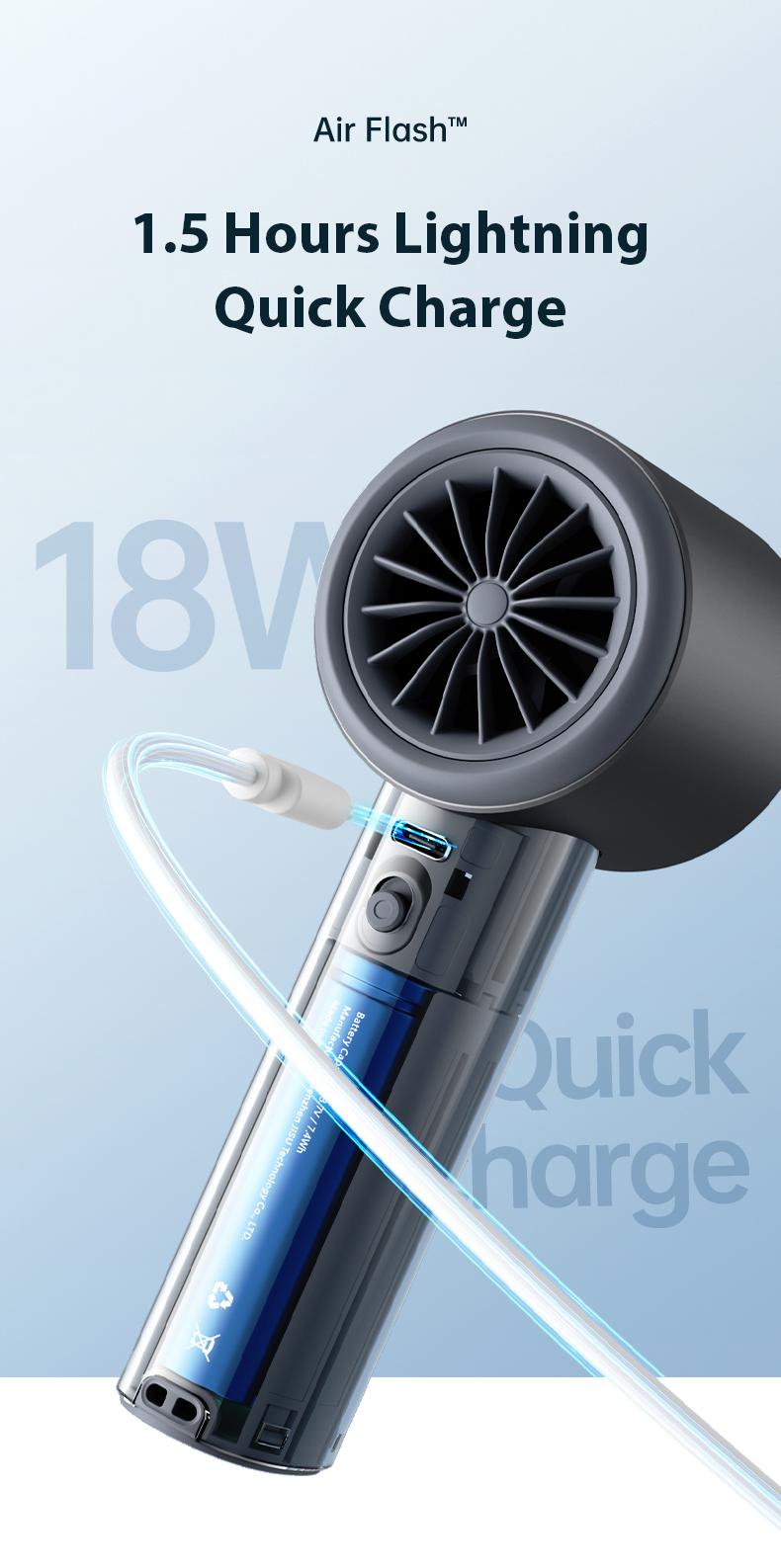 JISULIFE Handheld Fan Pro1S - 5000mAh Rechargeable, Metal Body, Digital Display, Turbo 9 m/s, 3-15h Cooling, USB Fast Charging, Travel/Outdoor