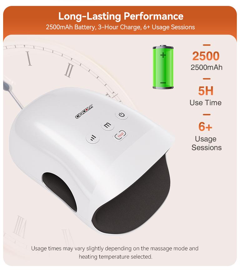 CINCOM Ultimate Relaxation Gift Set: Hot-Selling Hand Massager & U-Shape Neck Massager, A Thoughtful Bundle for Christmas & Holidays