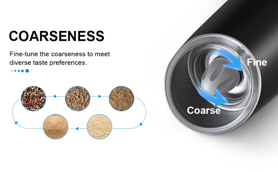 Electric salt and pepper grinder set, adjustable coarseness with LED light, 2-pack, one-handed kitchen grinder, large capacity automatic salt and pepper grinder, suitable for kitchen,Utensils Kitchenware Ceramic Seasoning,Christmas Gifts New Year Gifts Re