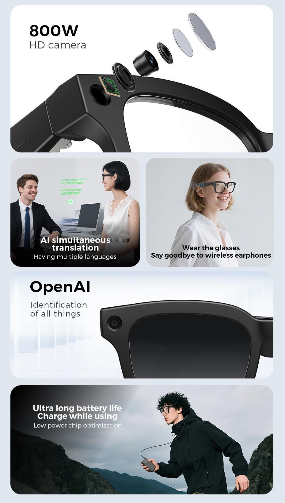 【Ivision6】 AI Smart Glasses with 800W HD Camera OpenAI Recognition, 1080P Anti-Shake Video, Real-Time Translation & Long Battery Life – Ideal for Travel, Meetings & Outdoor, Hands-Free Freedom, Innovative Tech Gift for Holidays & Special Moments Wearable 【Ivision6】 AI Smart Glasses with 800W HD Camera OpenAI Recognition, 1080P Anti-Shake Video, Real-Time Translation & Long Battery Life – Ideal for Travel, Meetings & Outdoor, Hands-Free Freedom, Innovative Tech Gift for Holidays & Special Moments Wearable