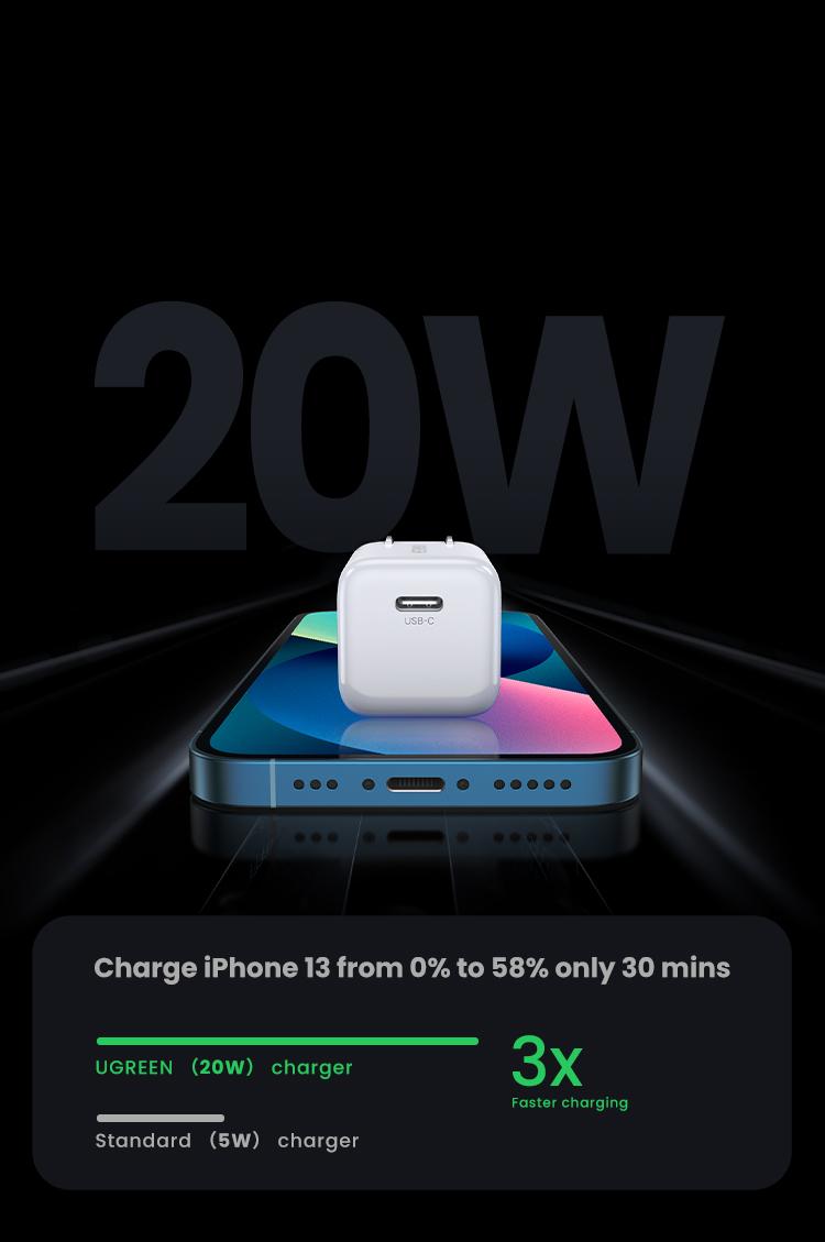 UGREEN PD20W USB C Charger Block , Fast Charging Block, Type C Wall Charger, Compatible with Apple iPhone 17/16/15/14/13, Galaxy S25, Google Pixel 9, iPad omg, TikTokShopHolidayHaul
