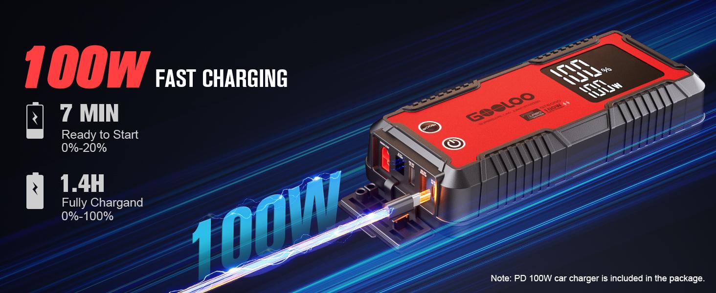 GOOLOO 6000A Jump Starter GT6000 Car Starter with 100W Bi-Directional Fast Charge Powerful 12V Auto Battery Booster for All Gas & Up to 12L Diesel Engine Supersafe Portable Jump Box for Emergency Use