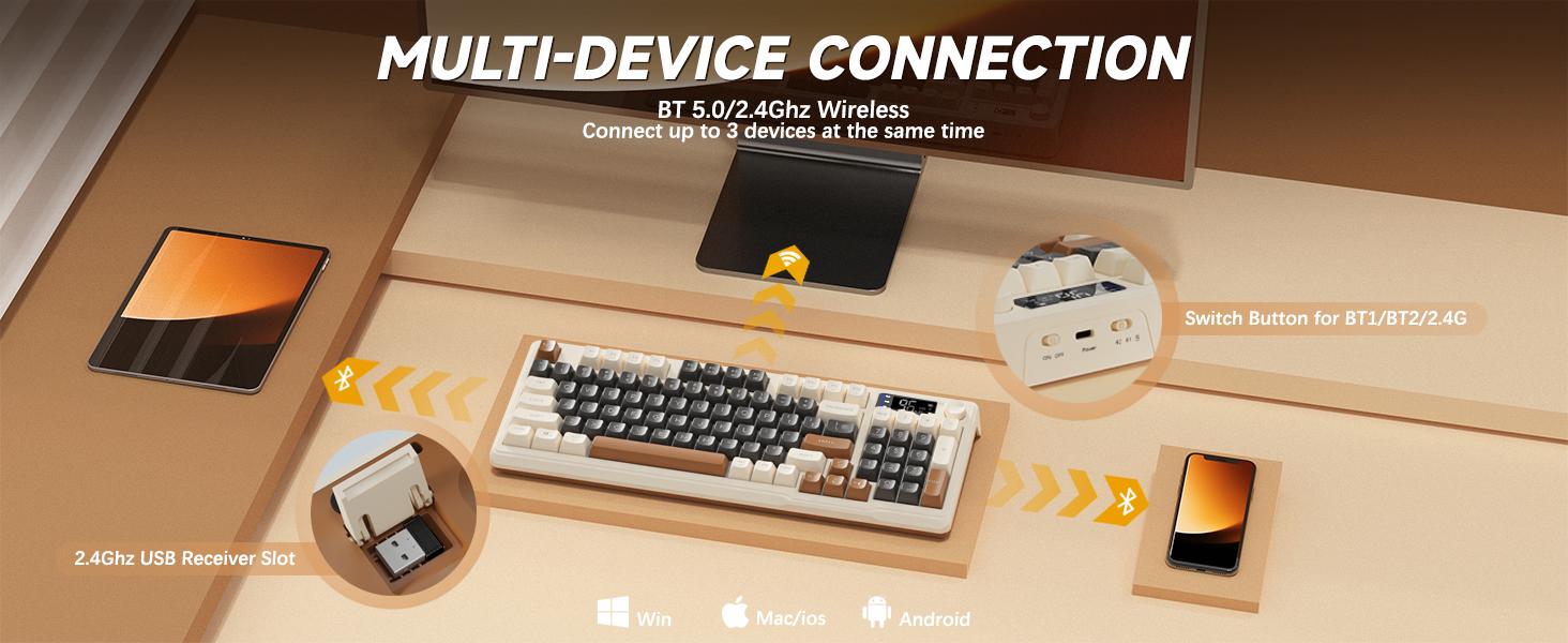 MAMBASNAKE×ZIYOU LANG M96 Wireless Keyboard Creamy Silent Membrane Keyboard with Rainbow Backlight Media Knob LCD Screen Dual Mode-Bluetooth/2.4Ghz,Ball Shape PBT Keycap 94 Key ANSI Layout for Win Mac PC Gamer