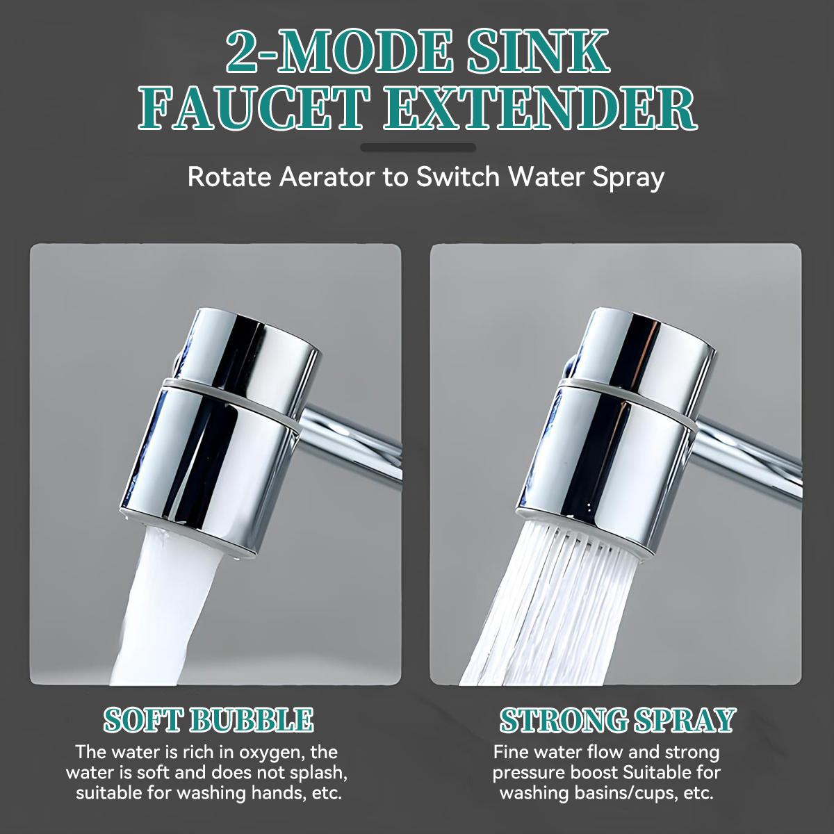 1440° Rotatable Faucet Aerator Extension, All-Angle Control, Dual Sprayer Mode Bathroom & Kitchen Faucet Attachment, Tap Head Replacement for Smart Face Washing, 2 Modes Spray