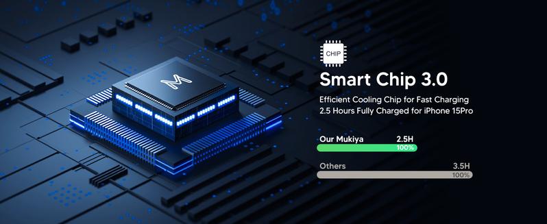 【Valentine's Day Gift】PaktVault 2025 Traveling Fast Wireless Charging Station for Apple Devices, Magnetic 3 in 1 Travel MagSafe Charger Stand for iPhone 16 15 14 13 12 Pro Max Plus, Apple Watch& Air pods 4 3 2 Pro